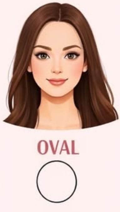 oval-face-shape-personality-traits