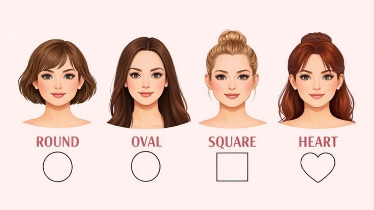 your-face-shape-reveals-your-hidden-personality-traits