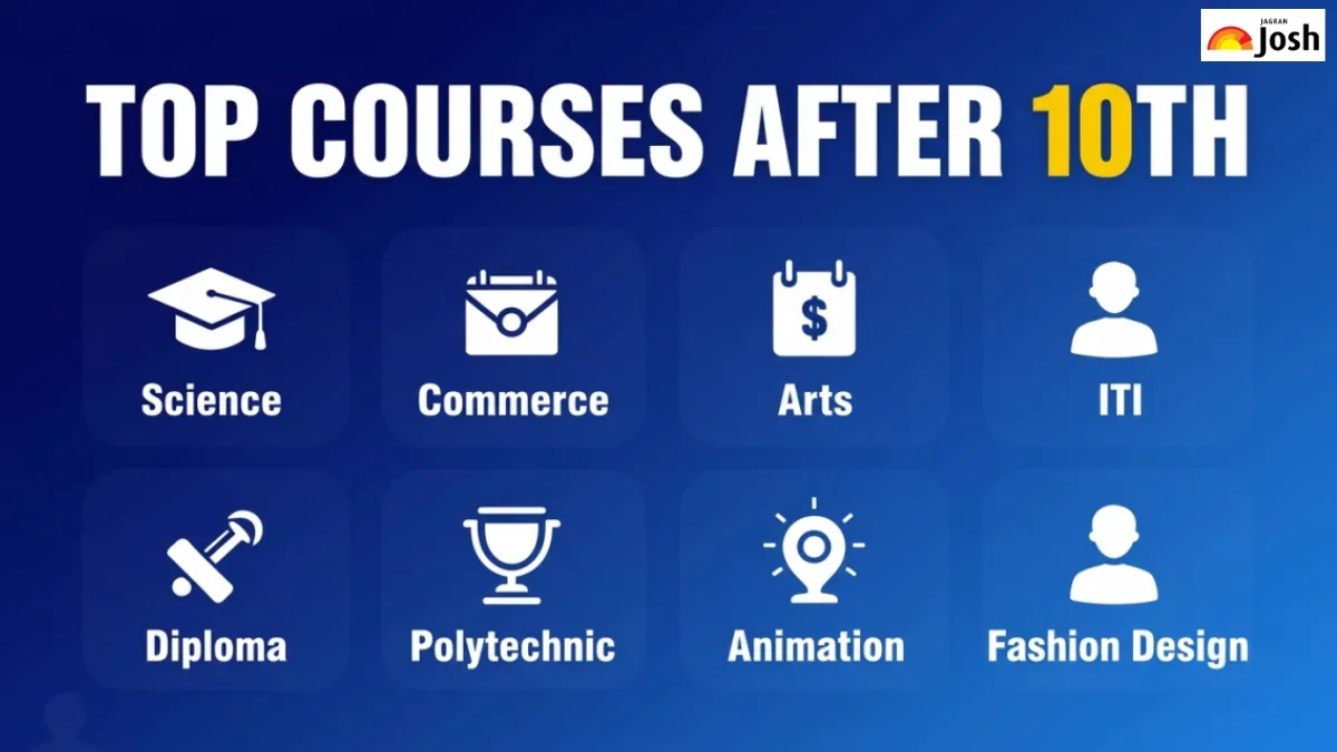 Top Courses After 10th: 10वीं के बाद छात्र इन 5 कोर्स को करें, मिलेगा ...