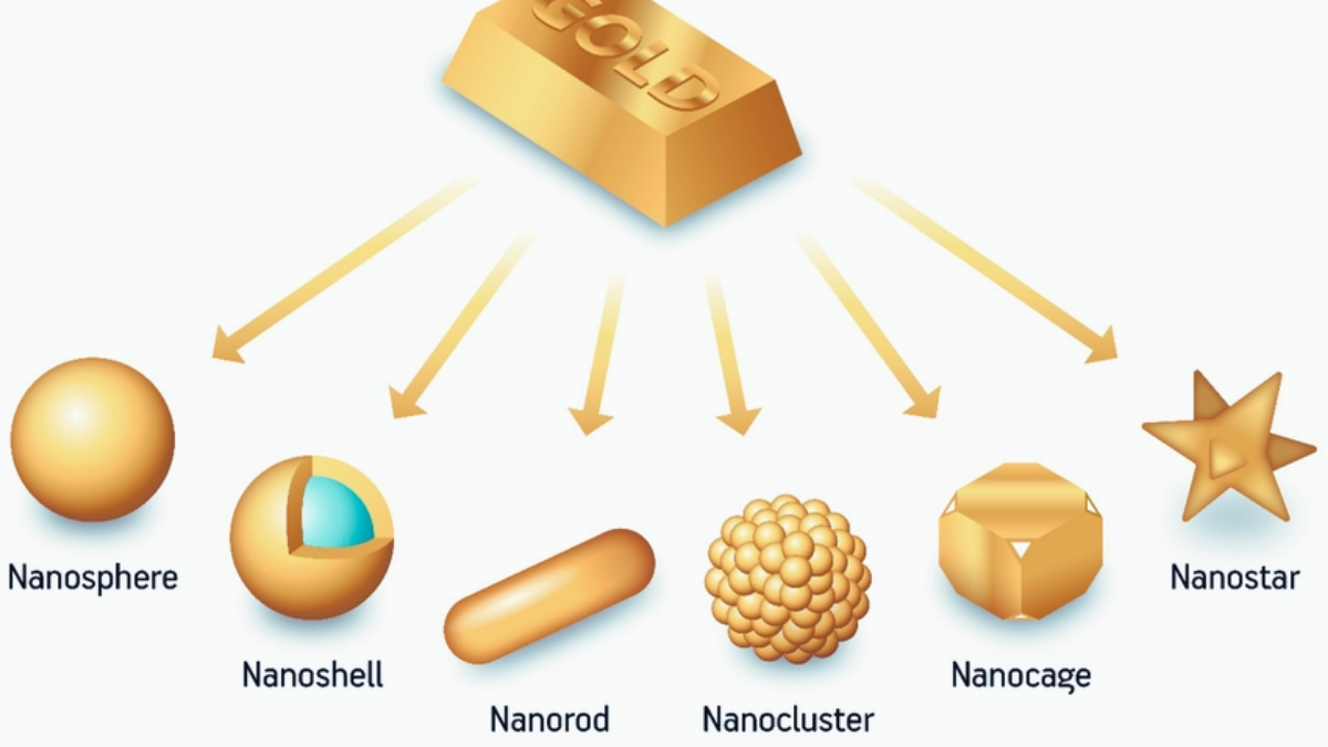 nano gold  (2)