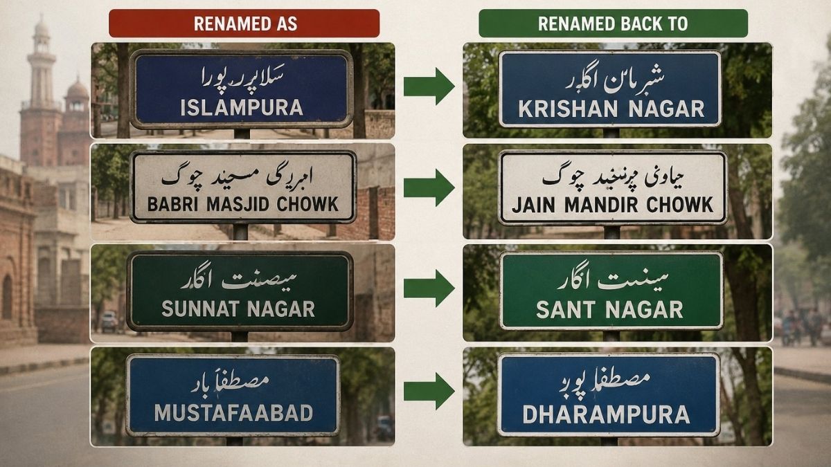 Lahore Streets restore Pre Partition Names