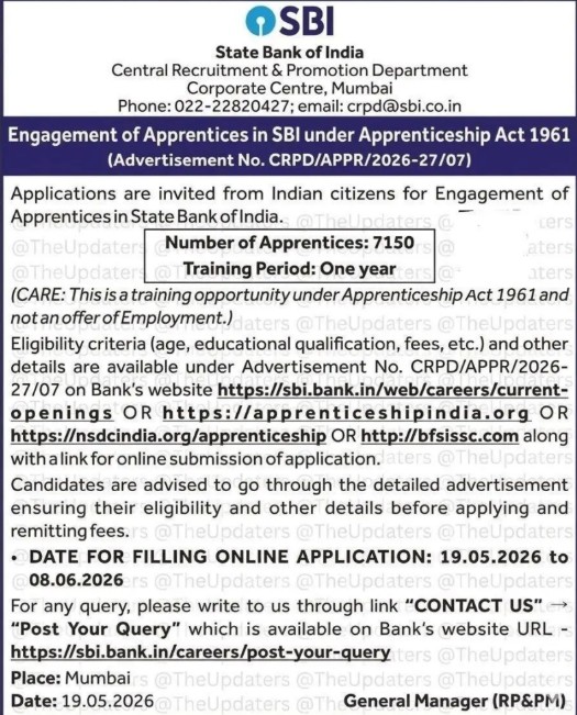 SBI Apprentice Recruitment 