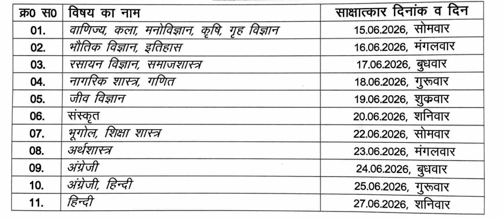 UPESSSC PGT Interview Schedule 2026