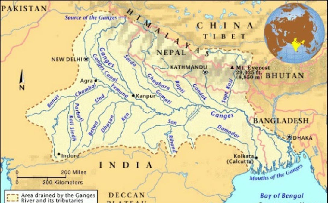 Himalayan-Drainage-System