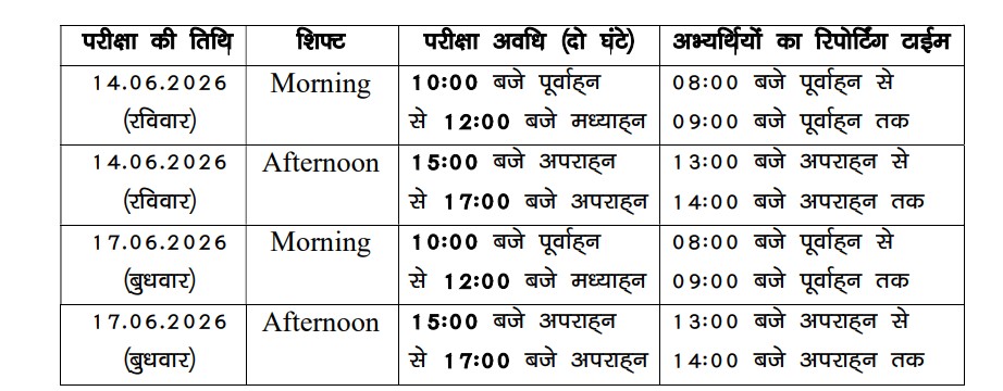 CSBC Constable Exam 2026