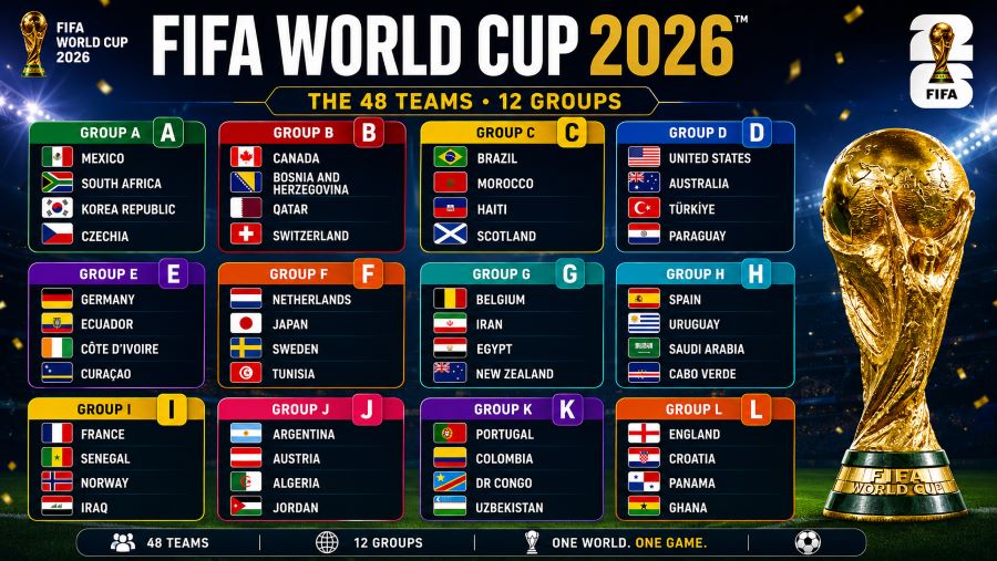 fifa world cup-2