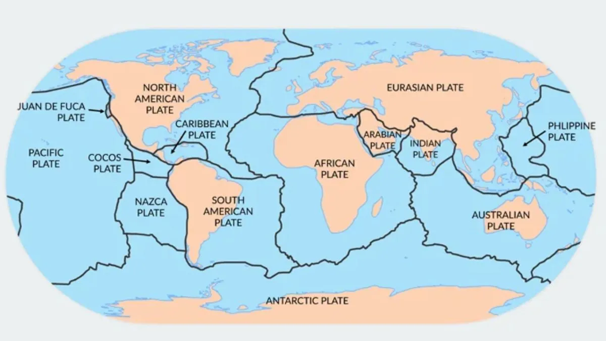 List of Tectonic Plates in the World