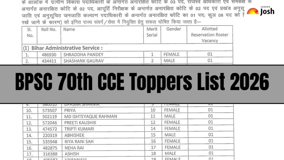 BPSC Releases List of Top Performers for 70th CCE Examination