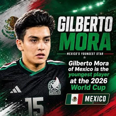 Gilberto Mora