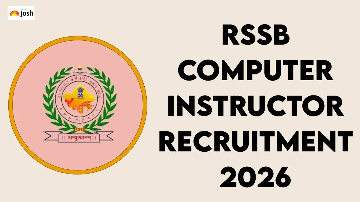 Basic Computer Instructor Rssb RSSB Computer Instructor Recruitment 2026: Registration Closing Today ...