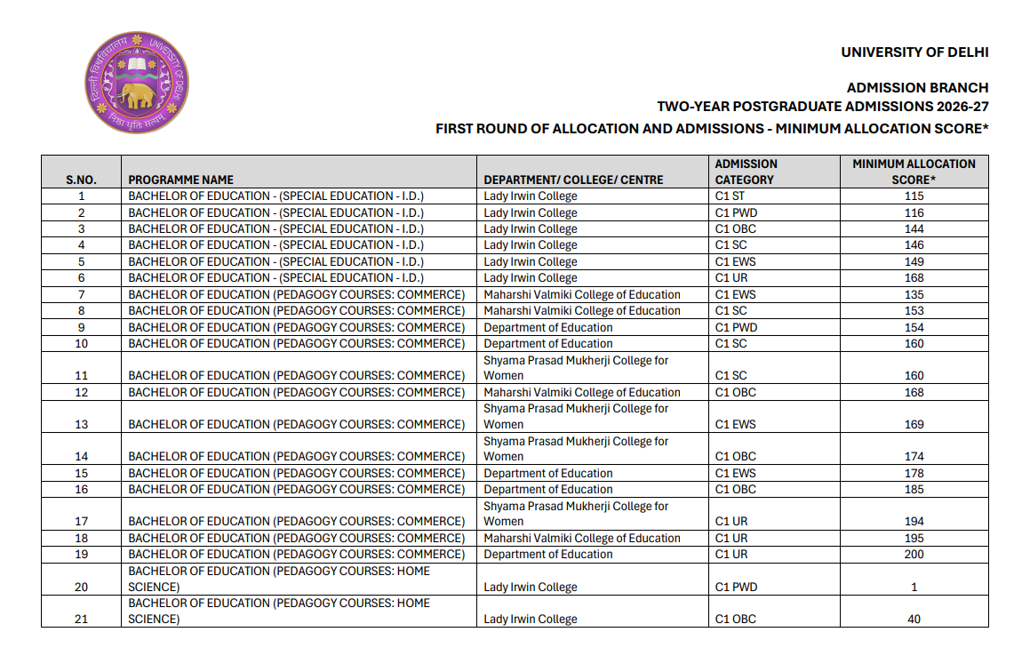 DU PG Admission 2026: Round 2 Allotments Released at admission.uod.ac.in; Pay Seat Acceptance Fee by June 27