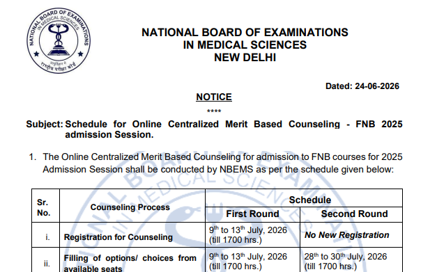 FNB 2025 Counseling: Schedule Released at natboard.edu.in; Check Complete Schedule, Guidelines Here