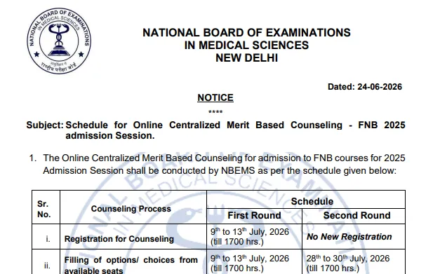 FNB 2025 Counseling: Schedule Released at natboard.edu.in; Check Complete Schedule, Guidelines Here