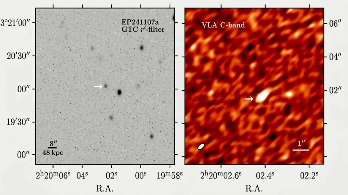 Cosmic X-Ray Flashes: Astronomers uncover Clues behind Powerful Space Bursts