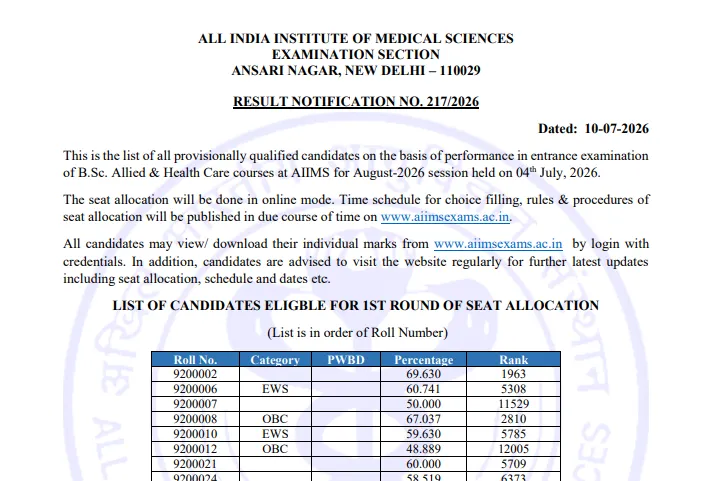 AIIMS Paramedical 2026 Result OUT at aiimsexams.ac.in; Direct Link to Download PDF here