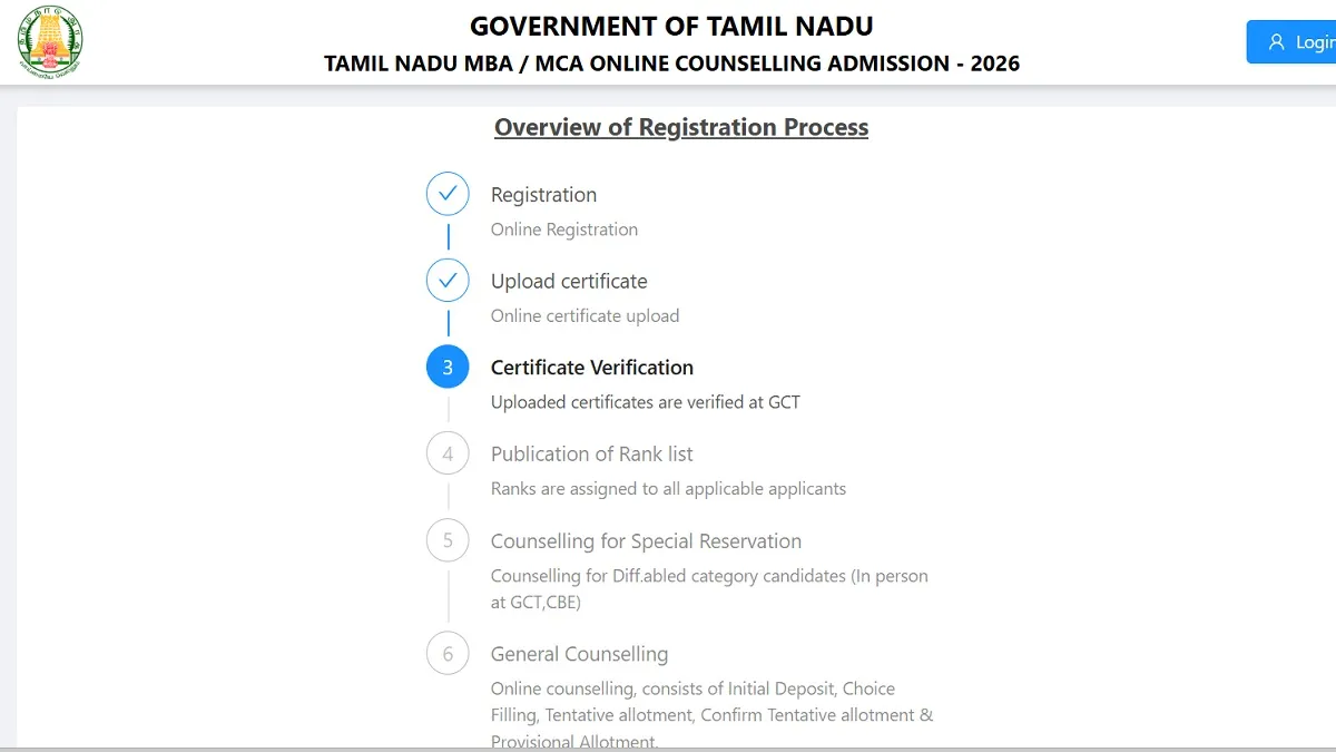 TANCET 2026 Counselling: Rank List Out for MBA, MCA, Download at tn-mbamca.com