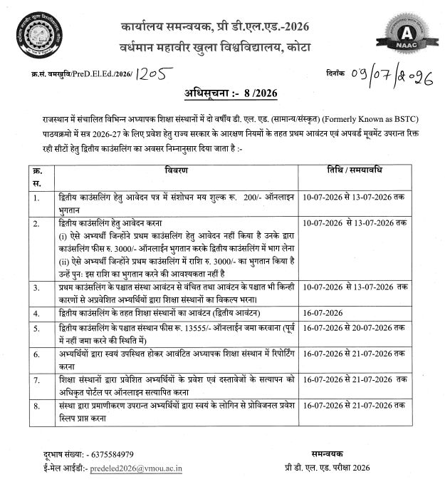 Rajasthan BSTC Second Seat Allotment List Schedule