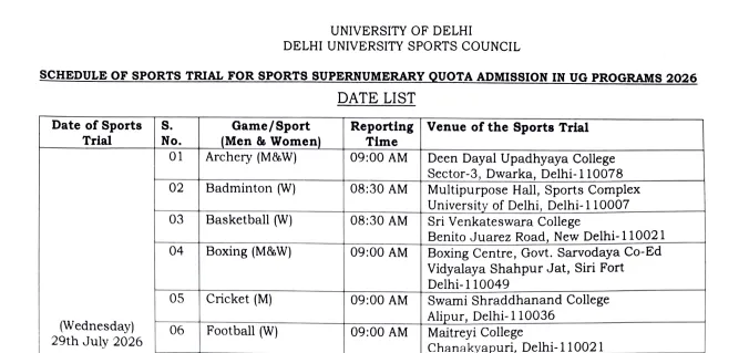 DU UG Admission 2026: Sports Trial Schedule Released for Supernumerary Quota at admission.uod.ac.in