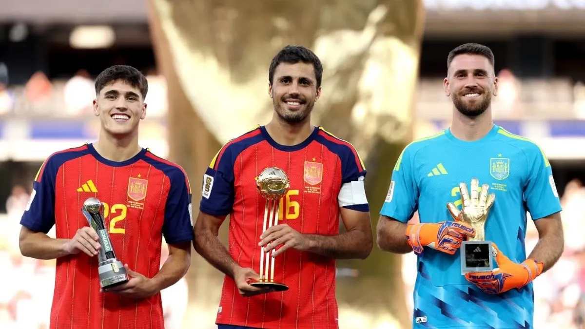 List Of FIFA World Cup 2026 Awards Winners list-of-fifa-world-cup-2026-awards-winners
