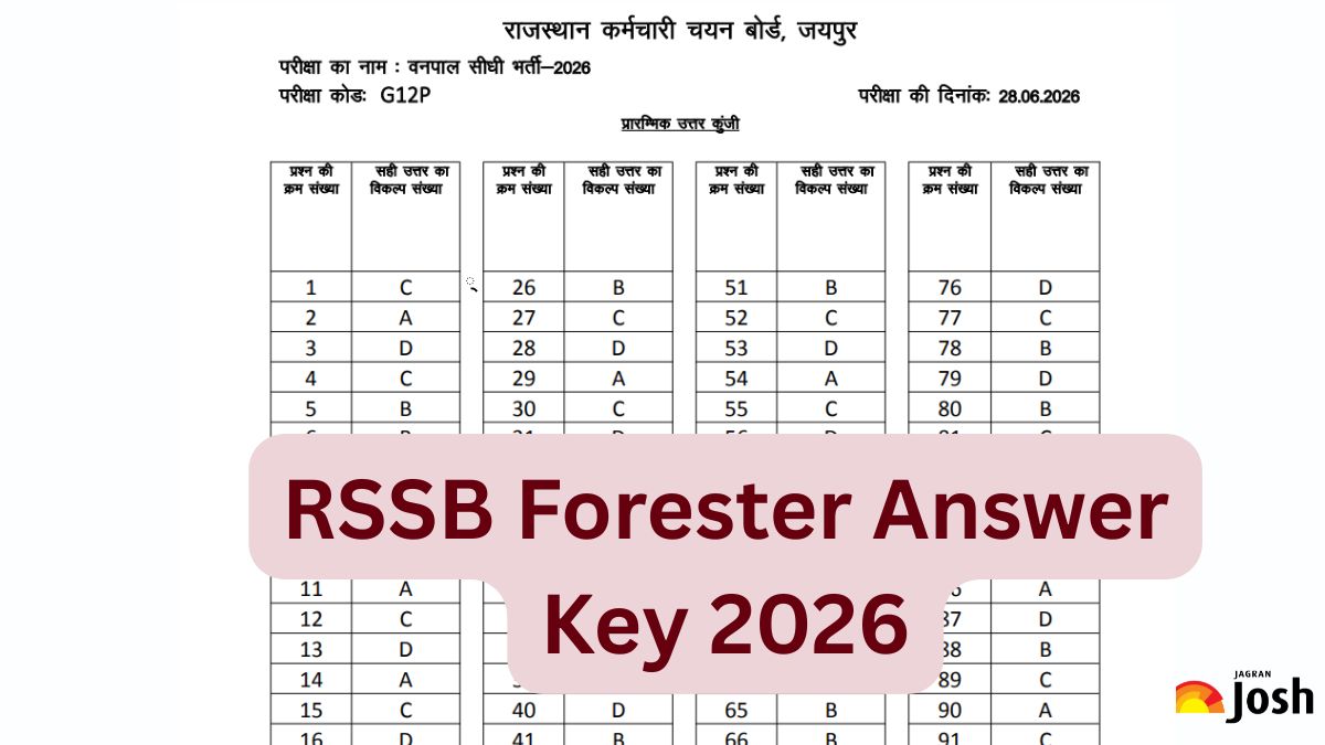 Rajasthan Forester Answer Key 2026