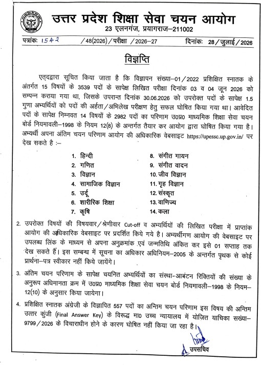 UP TGT Final Result 2026 Notice