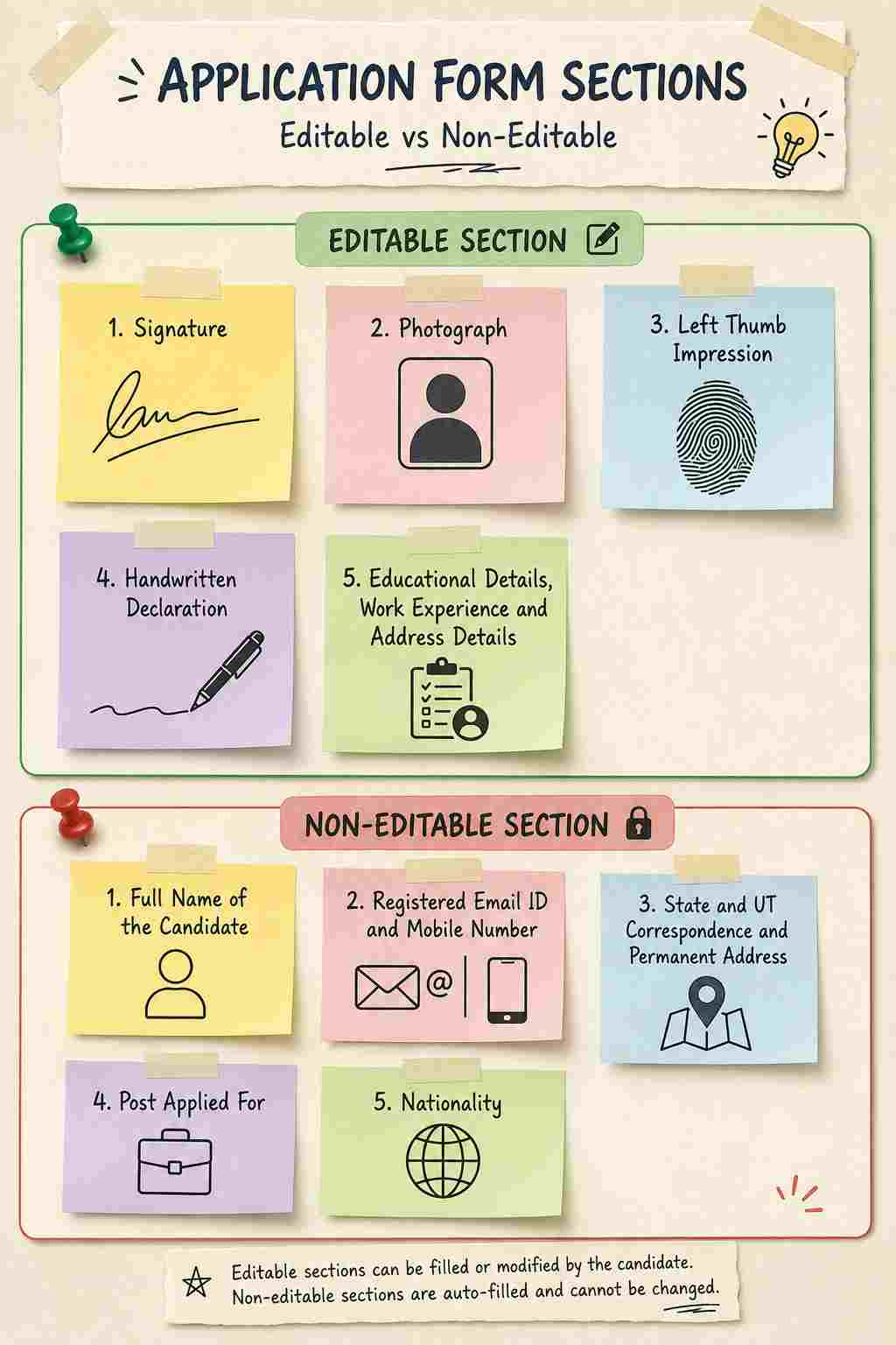 ibps-form