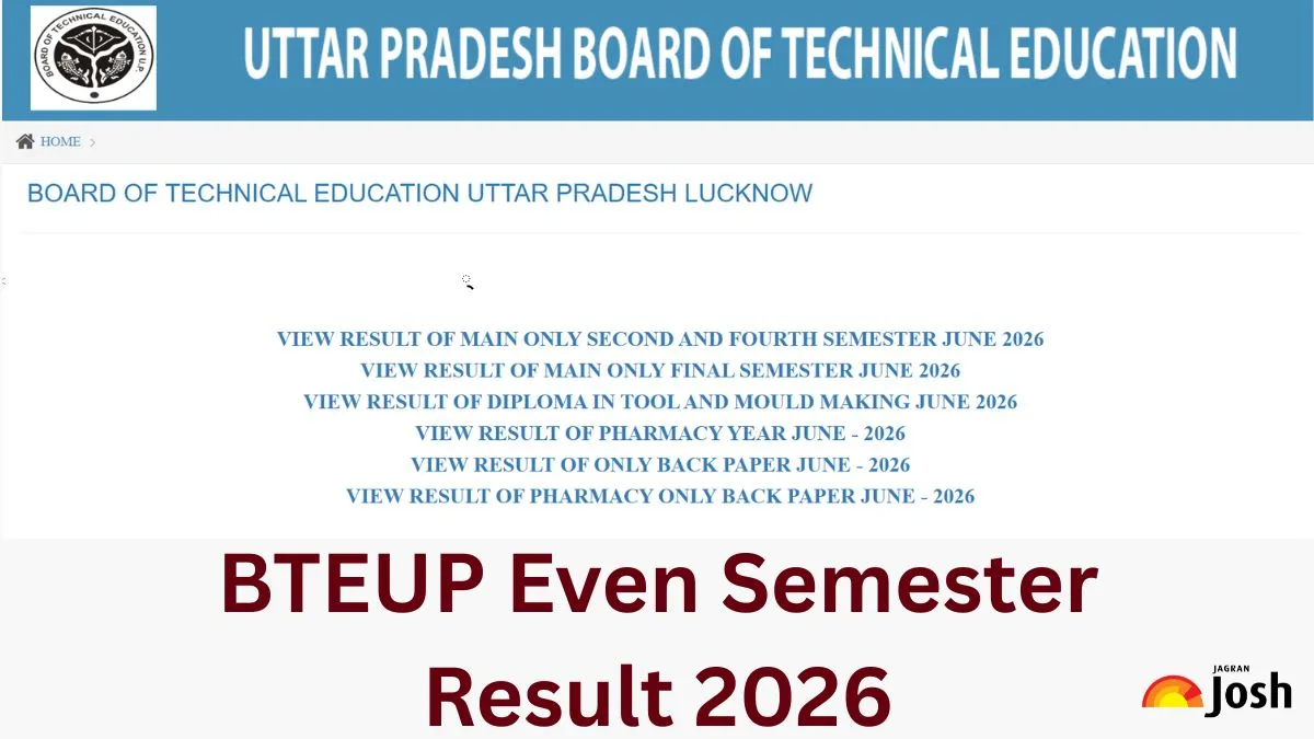 BTEUP Result 2026 OUT: Download Even Semester and Special Back Paper ...