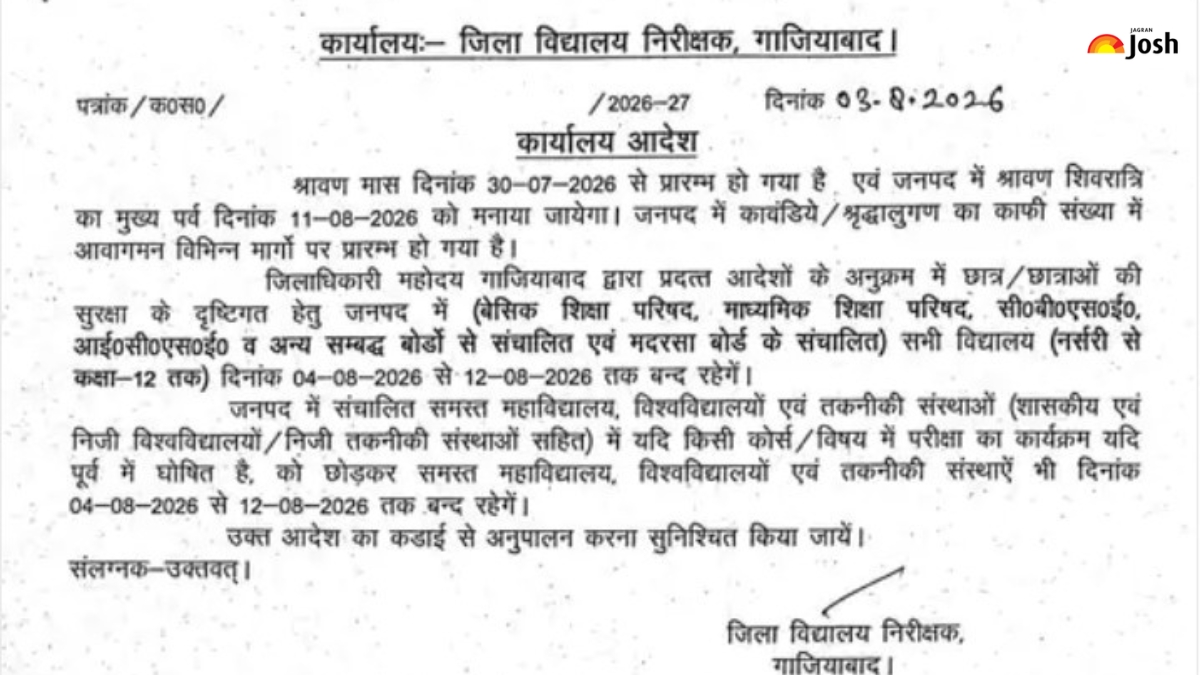 Kanwar Yatra 2026, Ghaziabad School Holiday