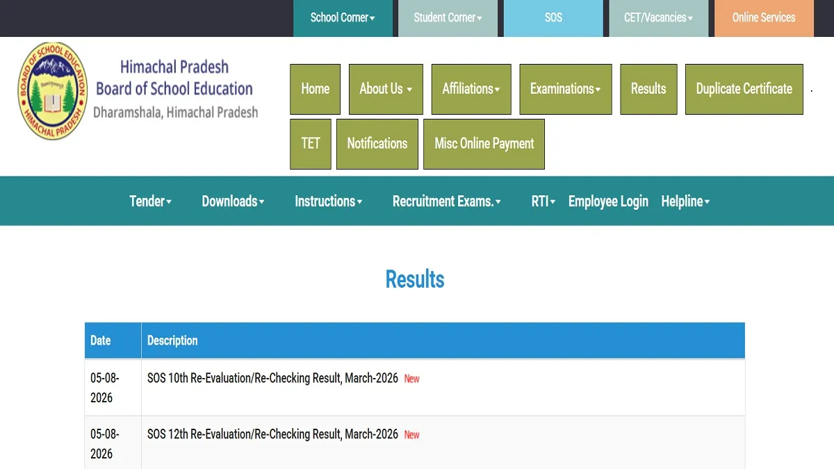 HPBOSE SOS 10th,12th 2026 Re-Evaluation/Re-Checking Result Released