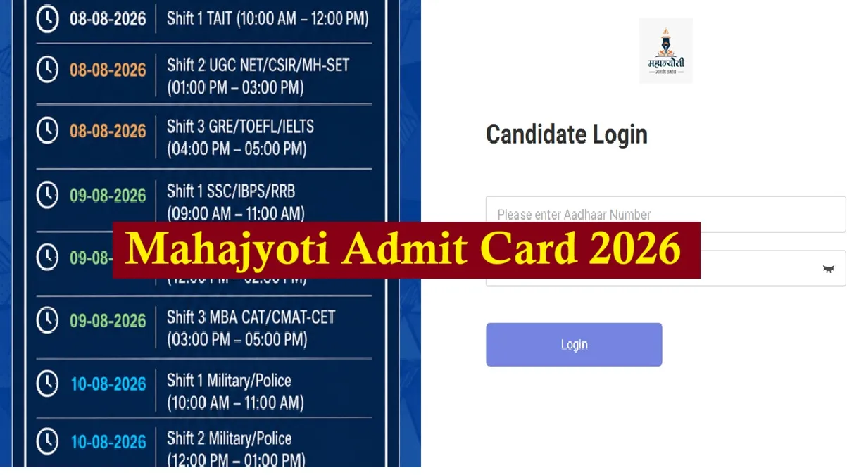 MahaJyoti Hall Ticket 2026 Released at mahajyoti.org.in, Download Admit ...