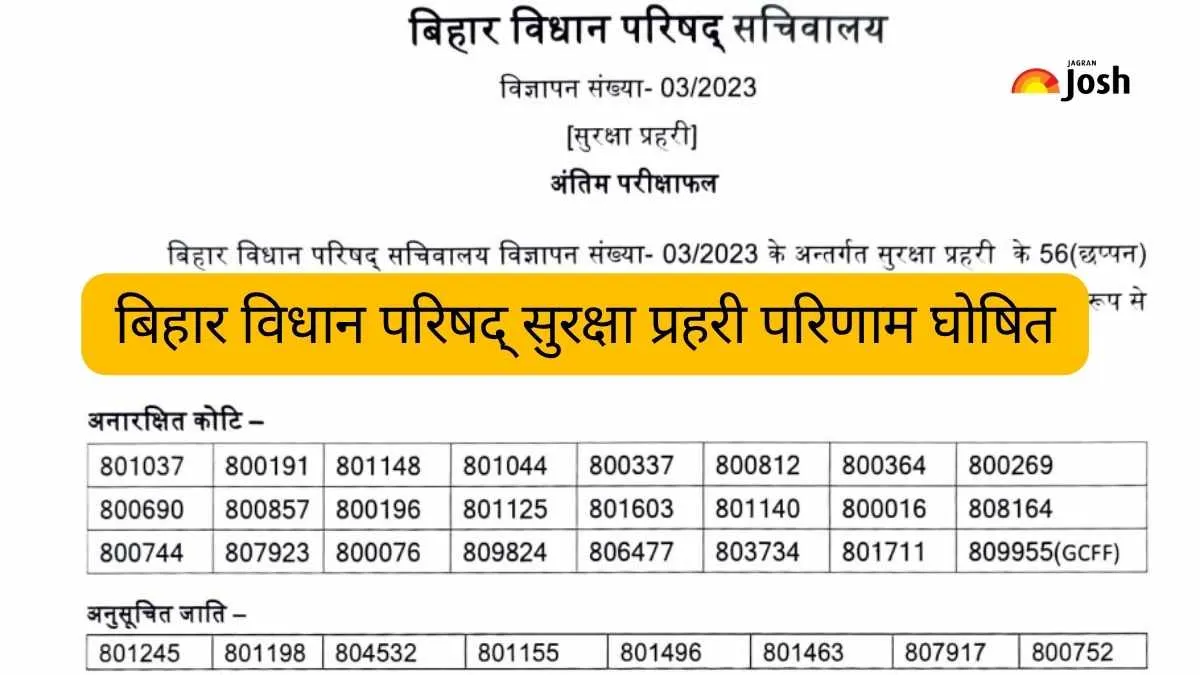 Bihar Vidhan Parishad Result 2026