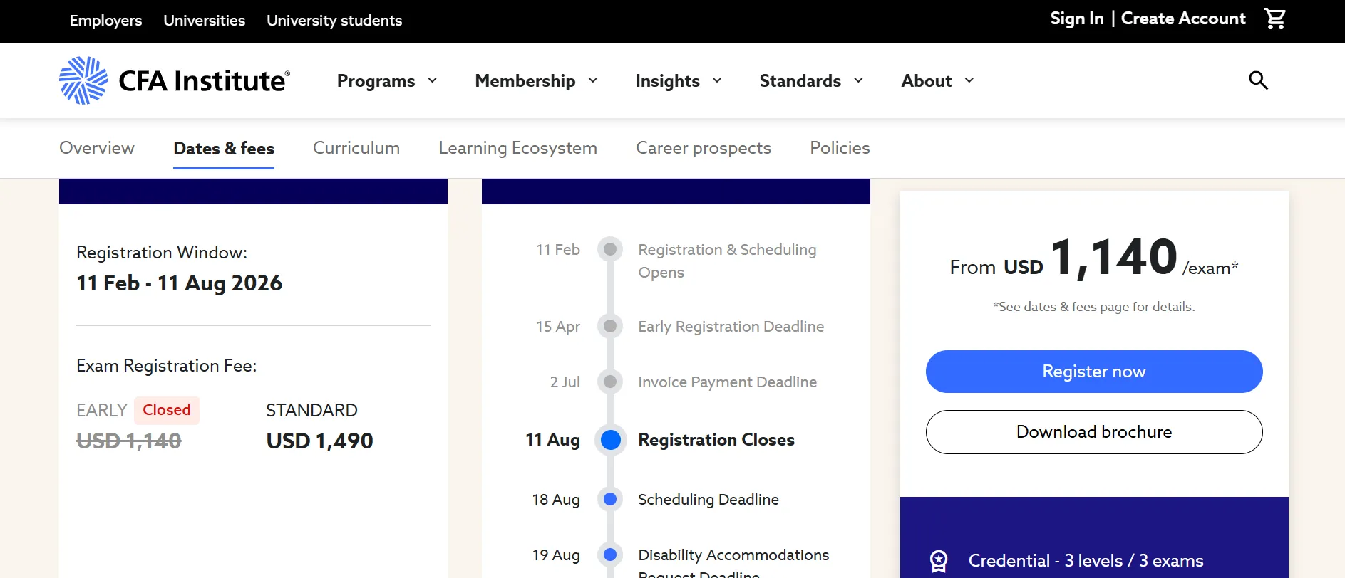 CFA November 2026 Registration Last Date Today: Apply for Level 1, 2