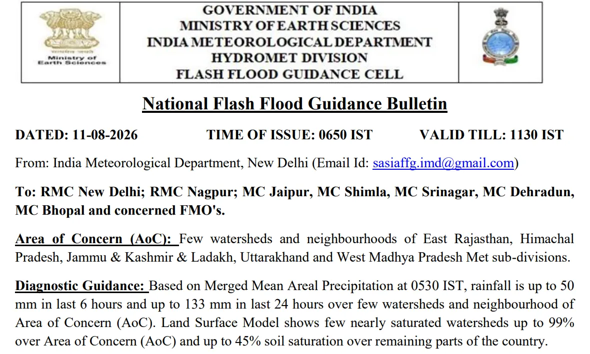 IMD Flood Alert Today: Flash Flood Risk In 5 States, Check State-Wise List Of Affected Districts