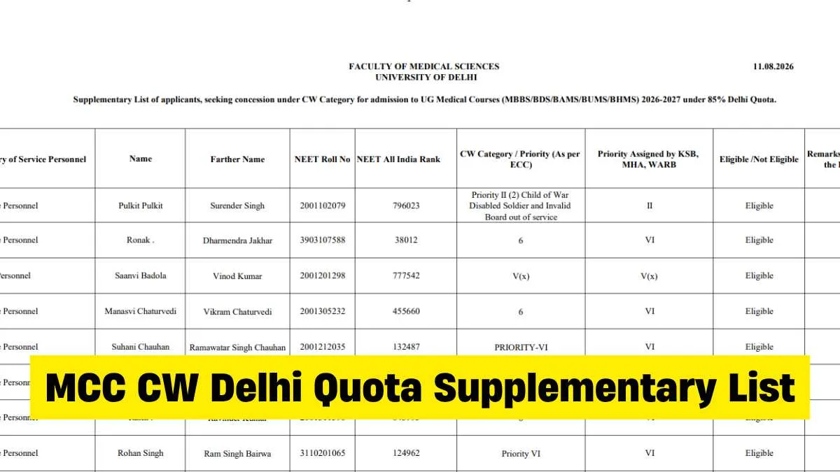 NEET UG Counselling 2026: MCC Released CW Delhi Quota Supplementary List; PDF Link Here