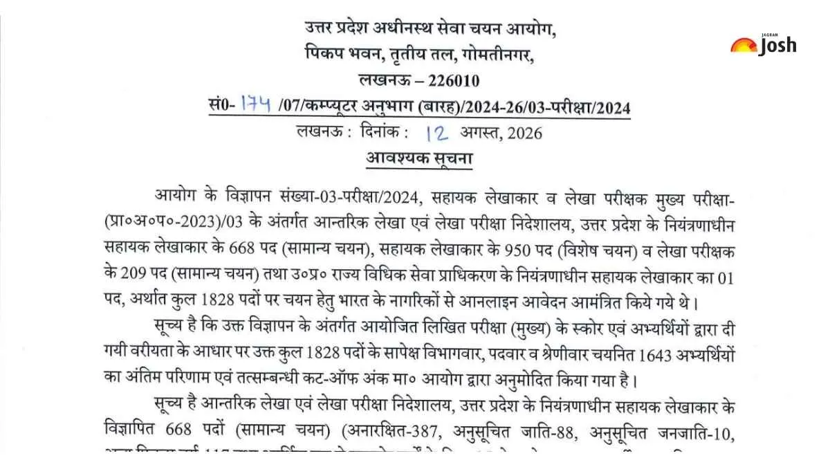 UPSSSC Assistant Accountant Auditor Final Result 2026: 1828 पदों पर 1643 अभ्यर्थी चयनित, यहां देखें कैटेगरी वाइज कटऑफ