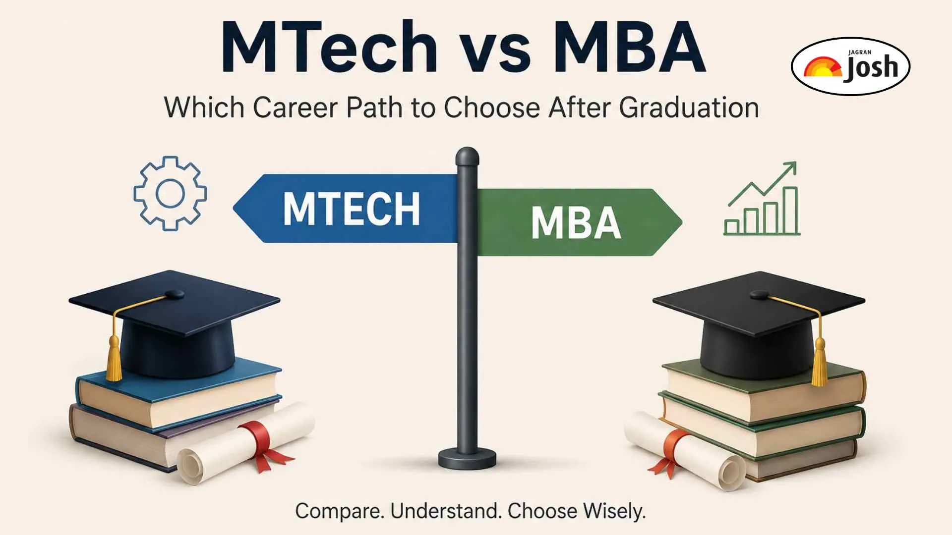 MTech vs MBA: Which Career Path to Choose After Graduation?