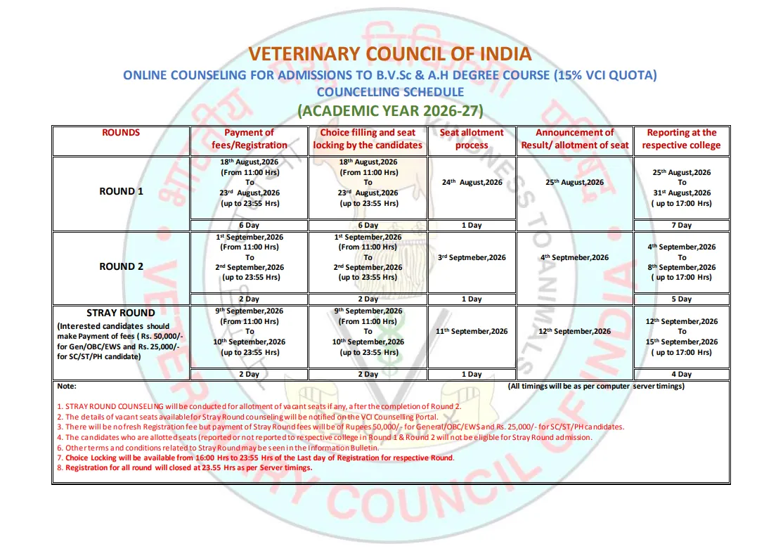 VCI Counselling 2026: Schedule Released at vci.admissions.nic.in, Applications begin August 18