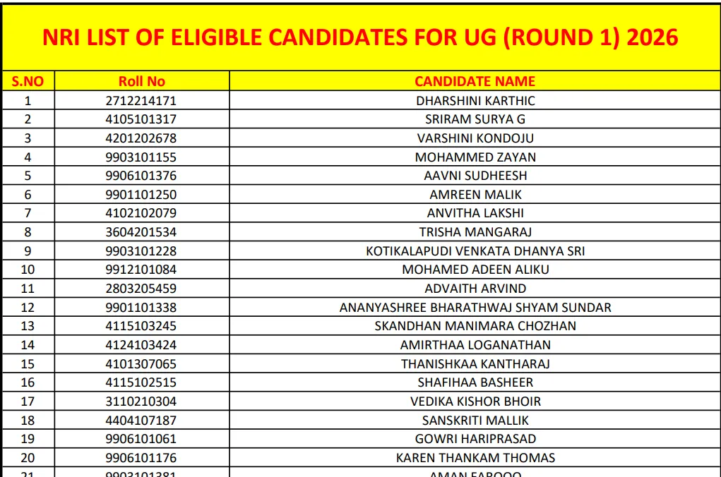 MCC NEET UG Counselling 2026: 732 Candidates Eligible For NRI Status In Round 1, PDF Download Link Here