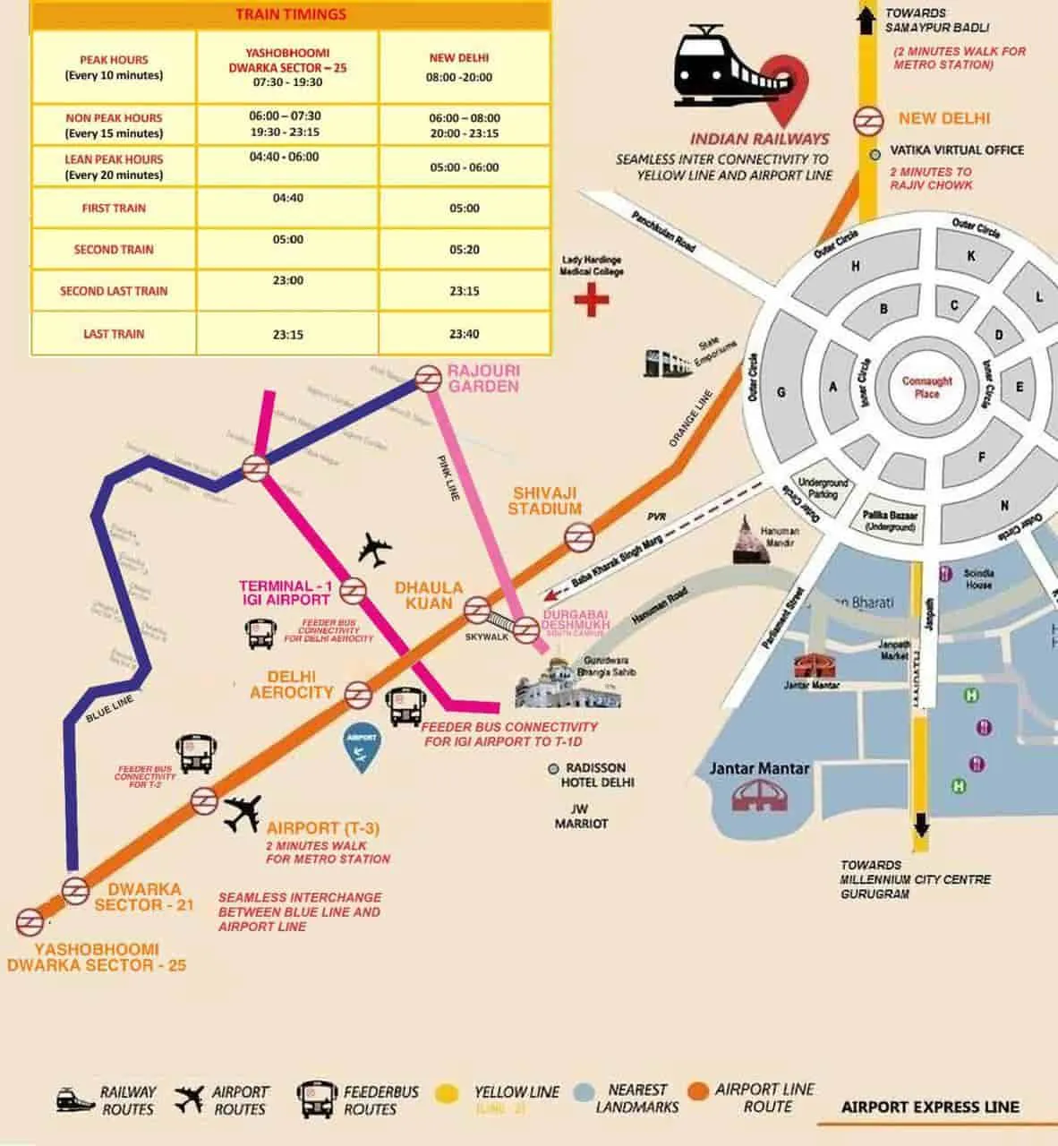Airportline-Network-Map