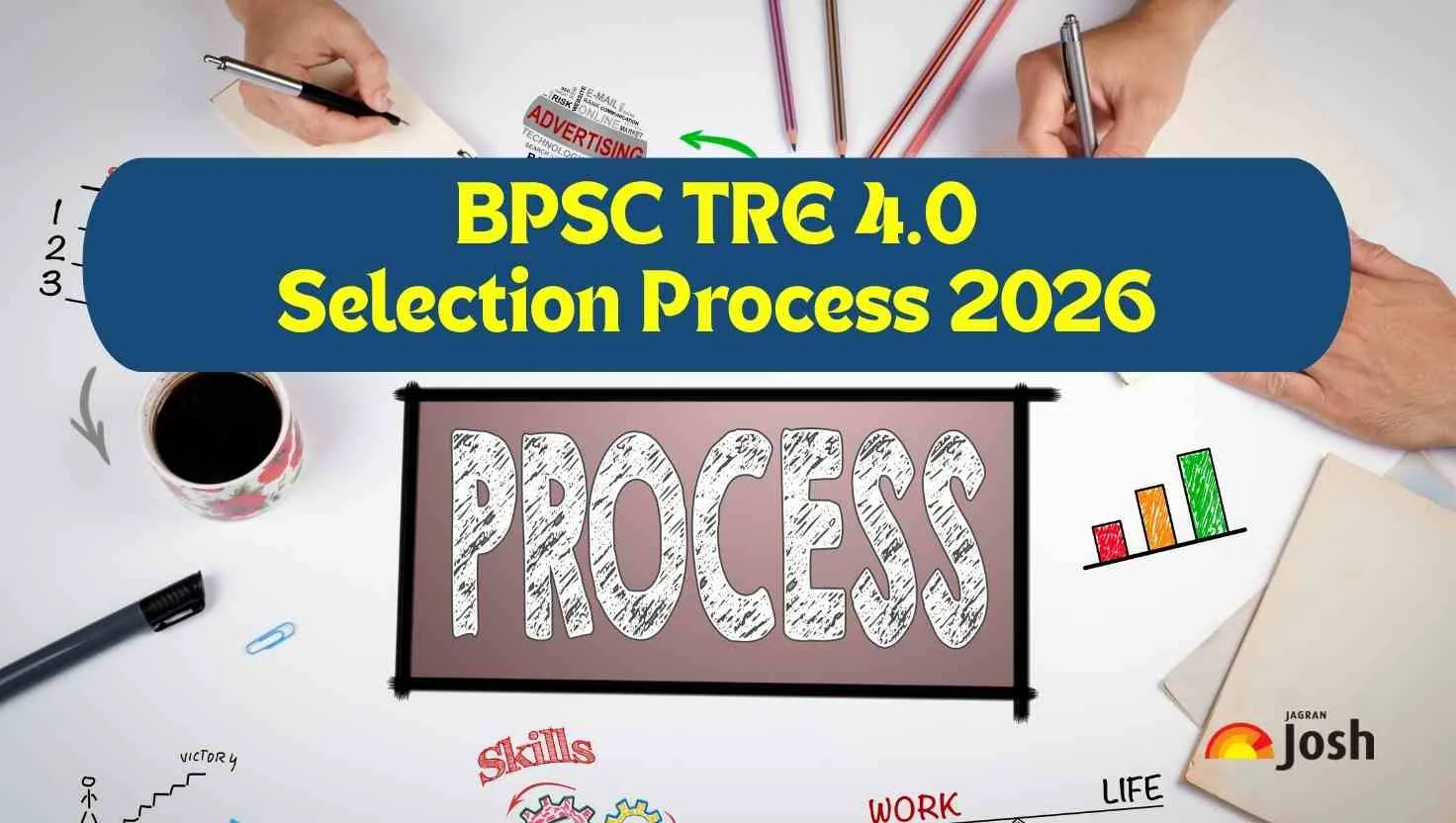 BPSC TRE 4.0 Selection Process 2026: Check Prelims & Mains Pattern