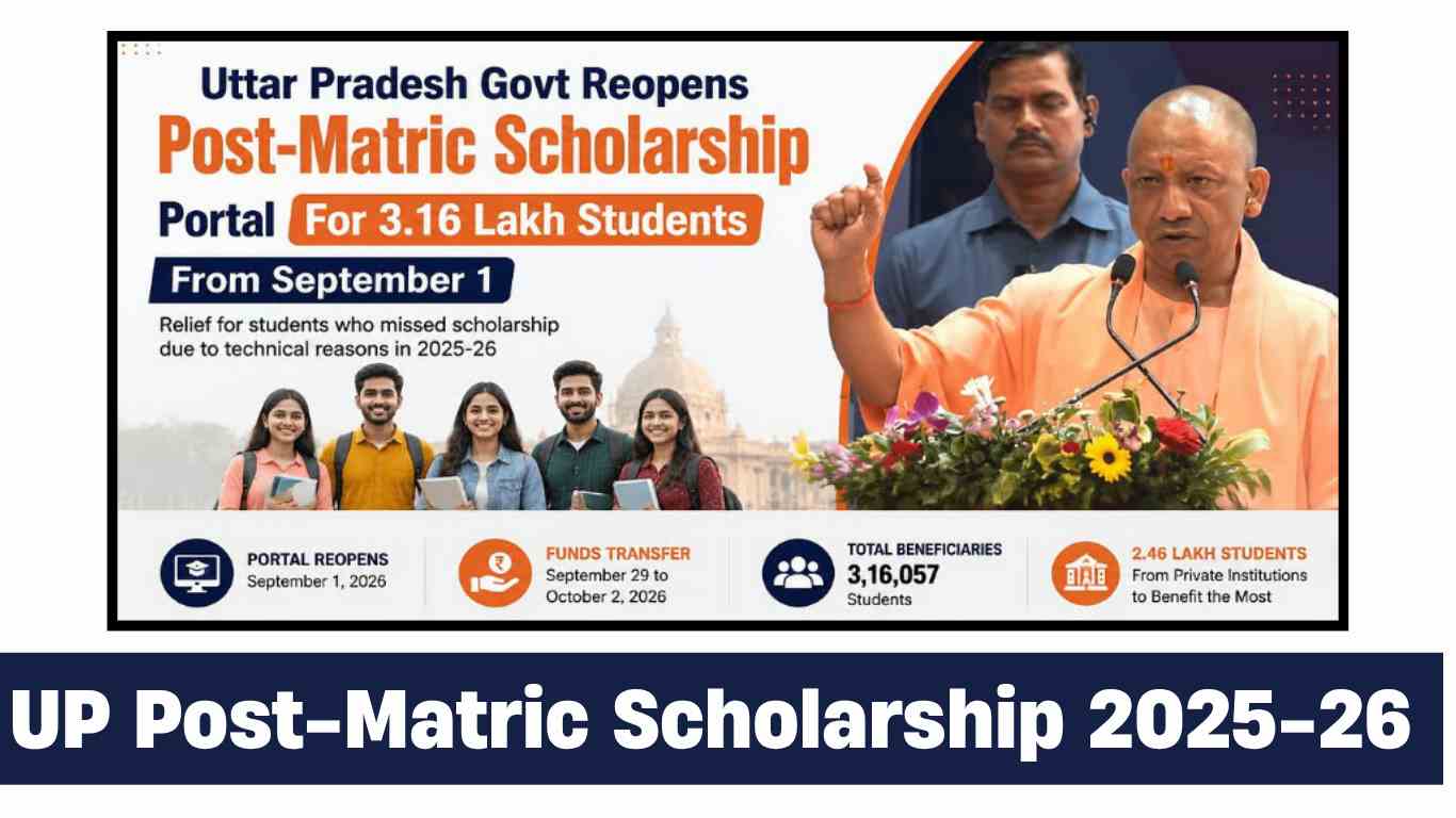 UP Post-Matric Scholarship 2025-26: Portal Reopens September 1, About 3.16 Lakh Students to Get Benefits