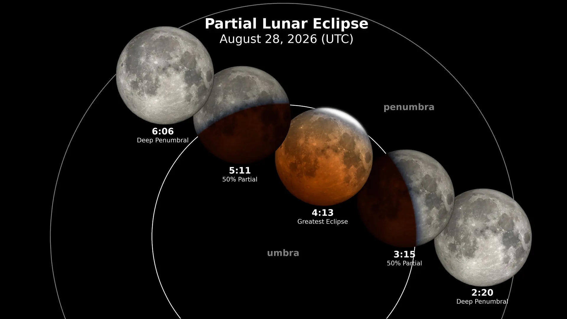 eclipse_2026
