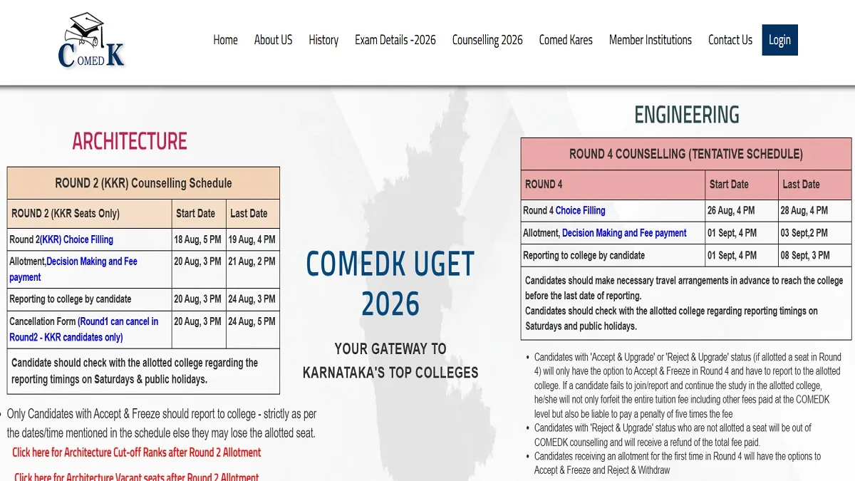 COMEDK UGET 2026 Counselling Round 4 Schedule Out