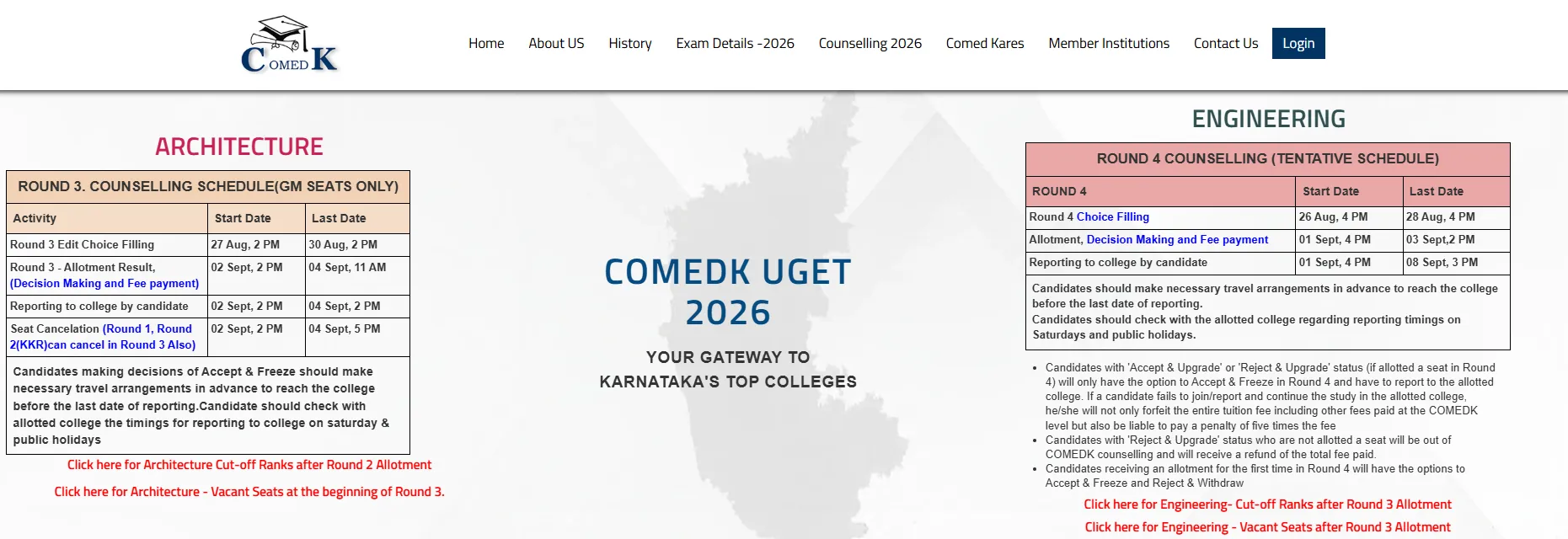 COMEDK UGET 2026 Round 4 Choice Filling Starts Today: Check Dates & Steps