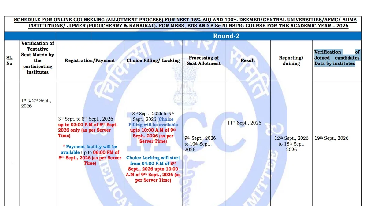 NEET UG Counselling 2026 Round 2 Schedule Released