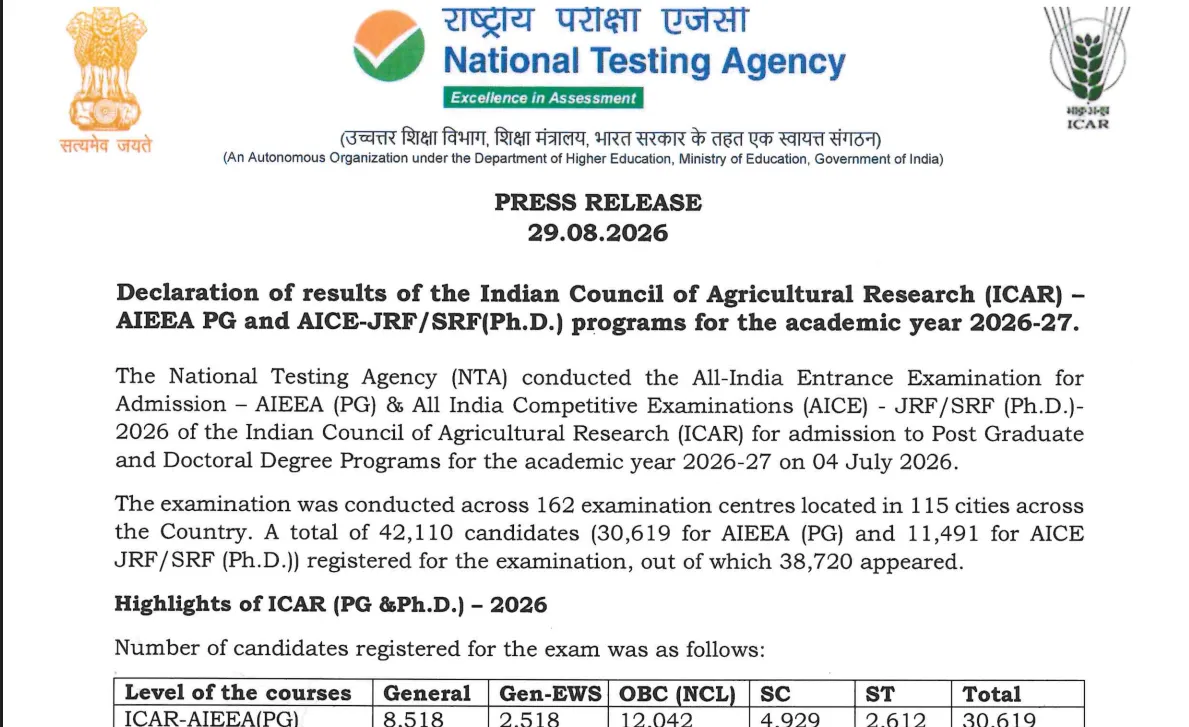 ICAR AIEEA PG, AICE JRF/SRF PhD 2026 Result Declared, Scorecard Download Link Here