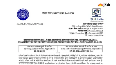 Southern Railway Apprentice Recruitment 2026 Notification Out: Apply for 4471 Posts, Check Eligibility & Other Details Here
