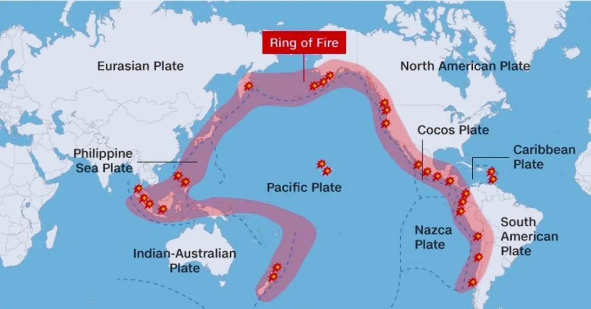 Ring of fire