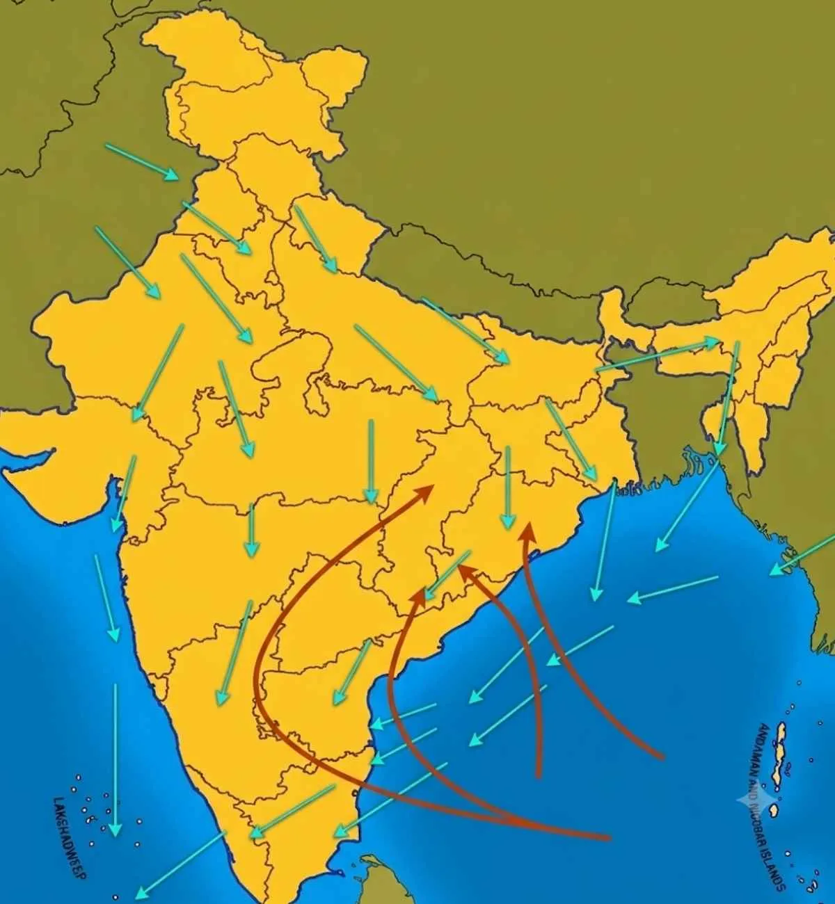R Monsoon