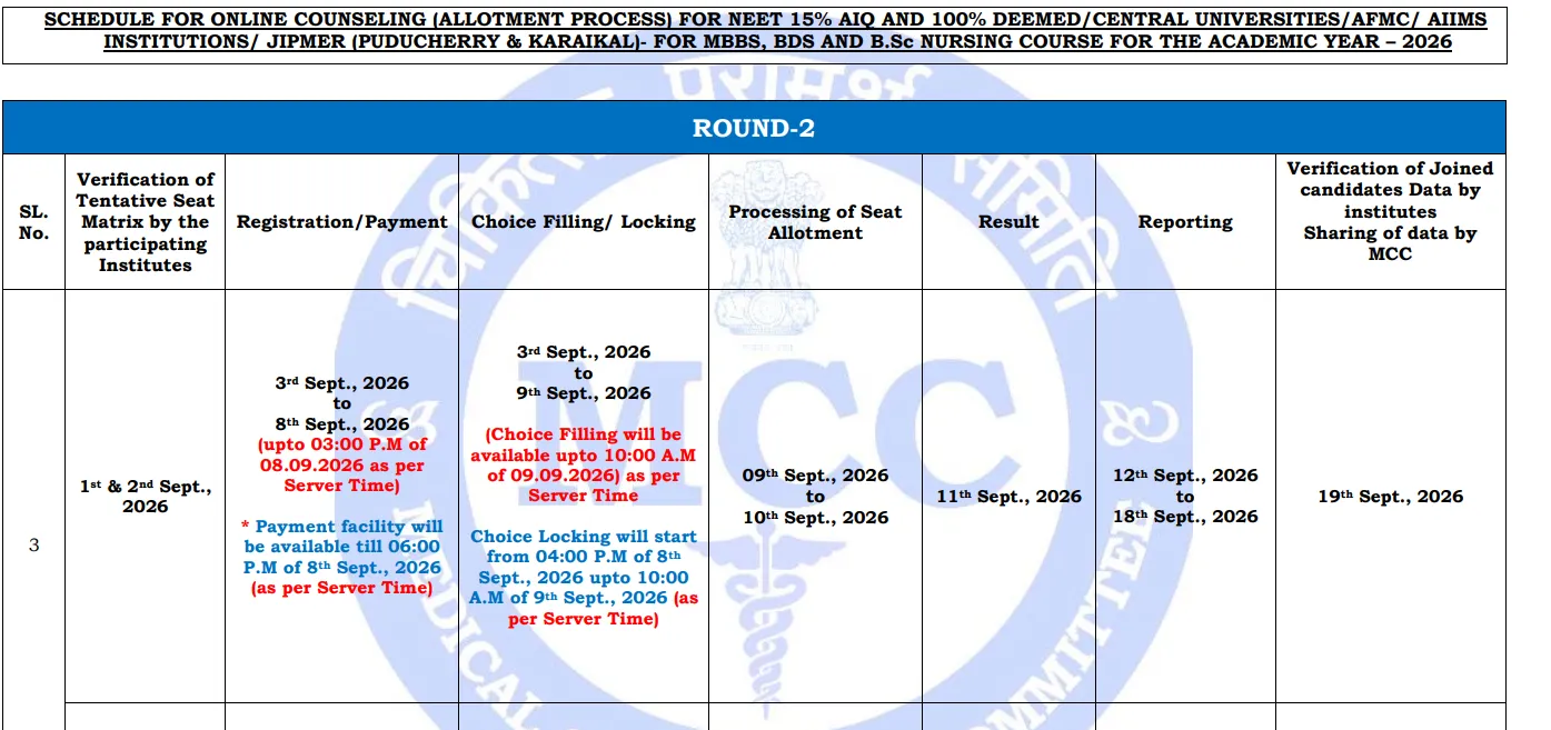 NEET UG 2026 Counselling: MCC Round 3, Stray Vacancy Schedule Out, Registration Begins Sept 22
